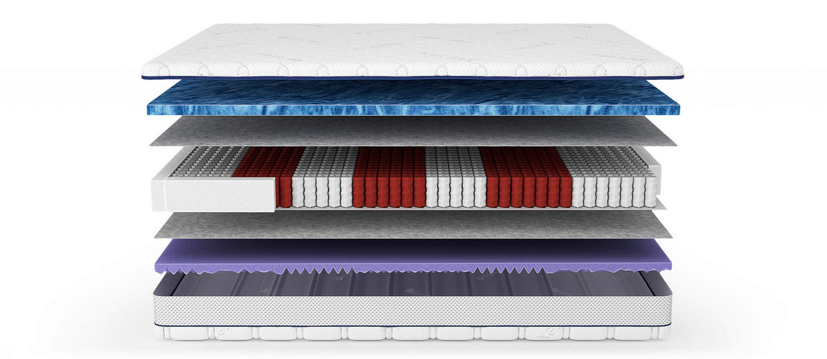 TASCHENFEDERKERNMATRATZE Better H4 120/200 cm Höhe ca. 22 cm 7 -Zonen - Weiß, Basics, Textil (120/200cm) - Livetastic