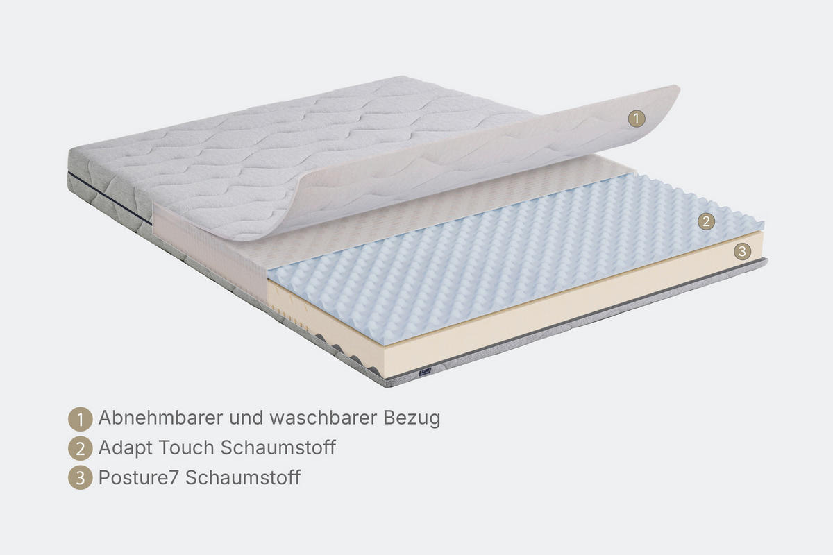 KOMFORTSCHAUMMATRATZE Optimum Flex 100/200 cm Höhe ca. 16 cm  - Grau, Basics, Textil (100/200cm) - Yatas