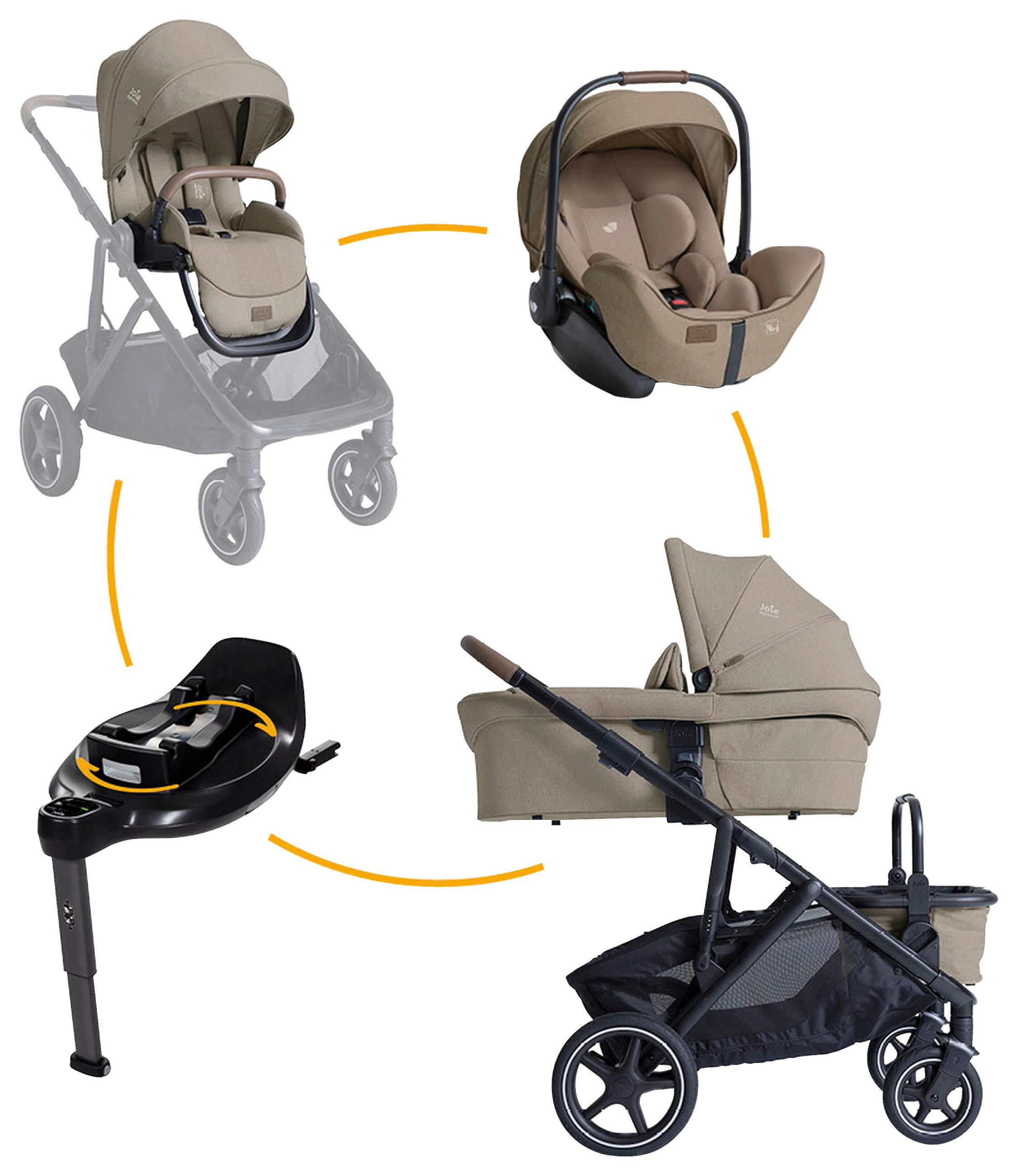 KINDERWAGENSET  Versiti 4in1  Sandstone  - Beigebraun/Schwarz, Basics, Textil/Metall (64/109/114cm) - Joie