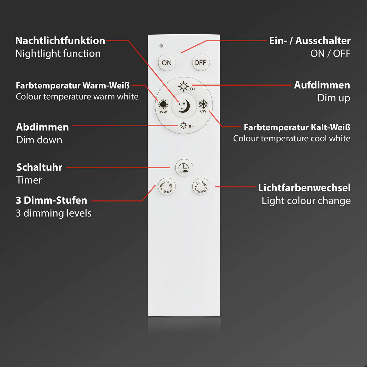 LED PLAFONJERA - crna, Osnovno, metal/plastika (72,4/72,4/8,4cm)