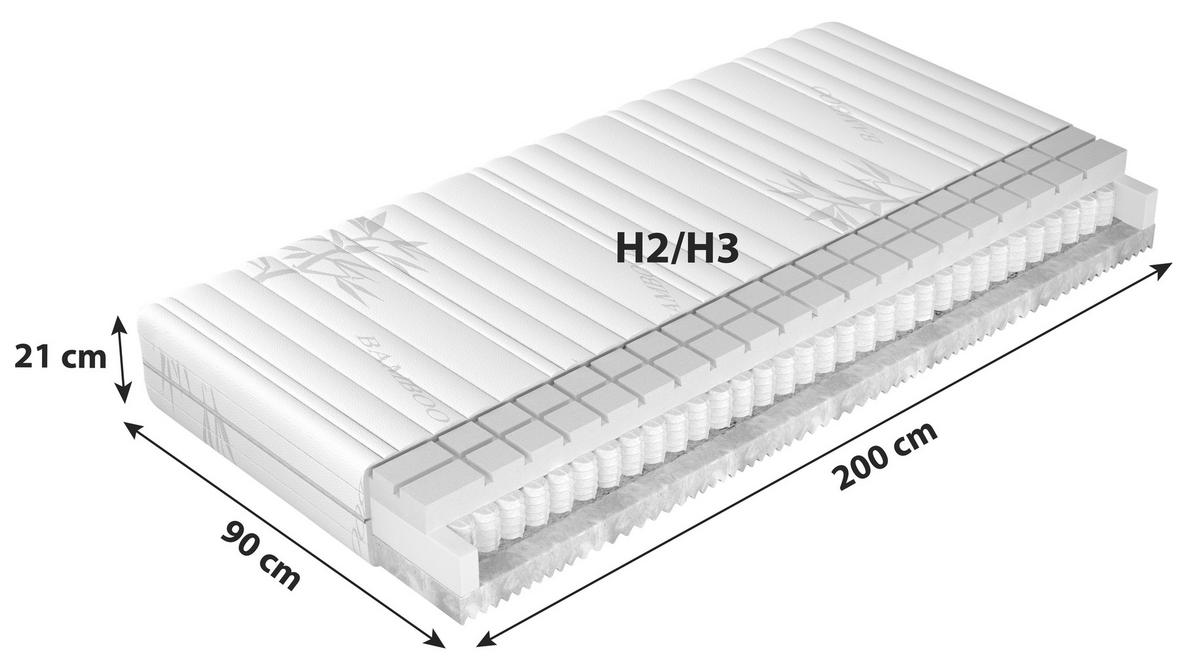 TASCHENFEDERKERNMATRATZE 90/200 cm, Höhe ca.: 21 cm, H2 = mittel, 7-Zonen - Textil (90/200cm)