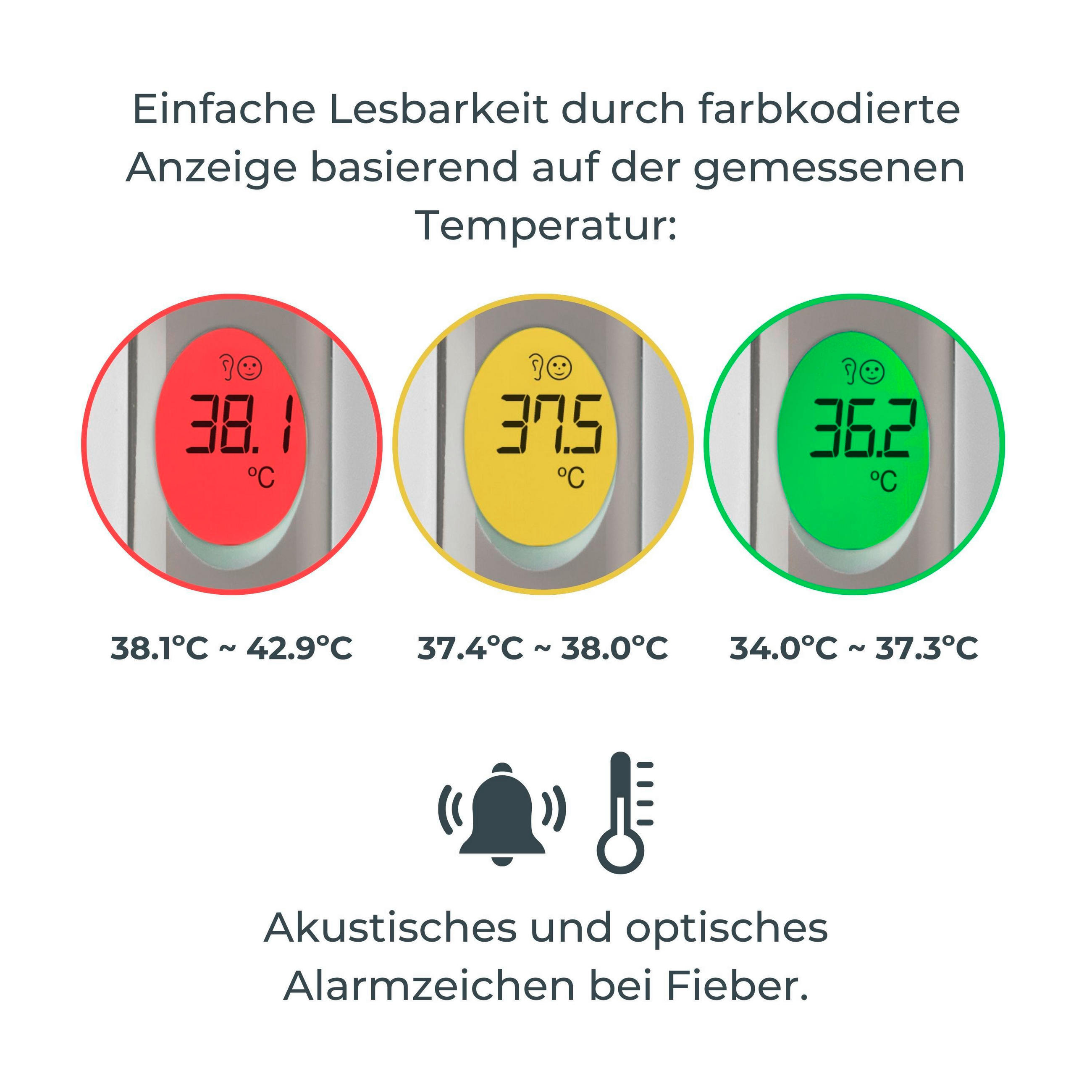 OHRTHERMOMETER Nuvita  - Basics (6/8/18cm)