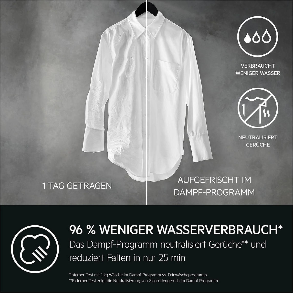 WASCHTROCKNER LWR8E80610  - Schwarz/Weiß, Basics, Kunststoff/Metall (59,7/84,7/66cm) - AEG
