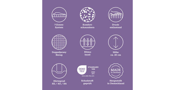 MATRATZENSET 120/200 cm  - Birkefarben, Basics, Holz (120/200cm) - Sleeptex