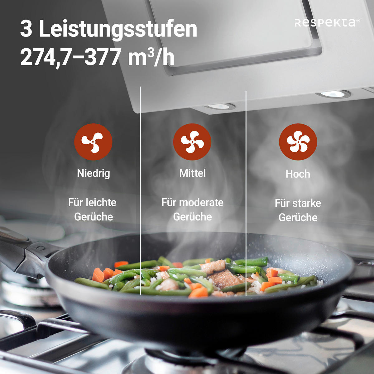 DUNSTABZUGSHAUBE CH22010WBZ  - Weiß, Trend, Glas/Metall (60/73,9-111,9/35cm) - Respekta