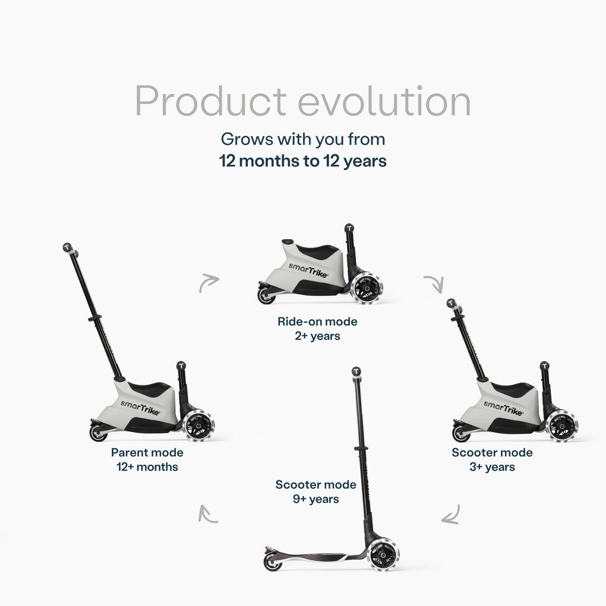 KINDERSCOOTER Xtend Ride-on  - Hellgrau, Basics, Metall (25/90/66cm)
