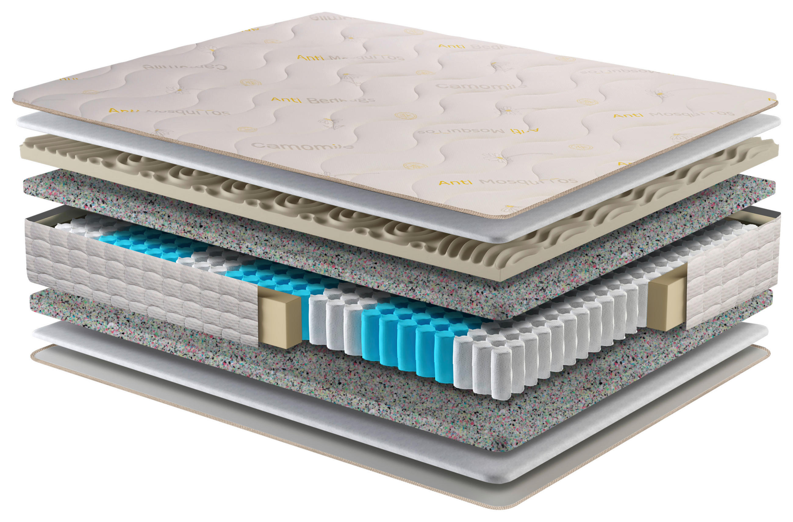 TÁSKARUGÓS MATRAC 90/200 cm  - fehér, Basics, textil (90/200cm) - Sleeptex