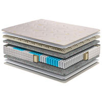 TÁSKARUGÓS MATRAC 80/200 cm  - fehér, Basics, textil (80/200cm) - Sleeptex