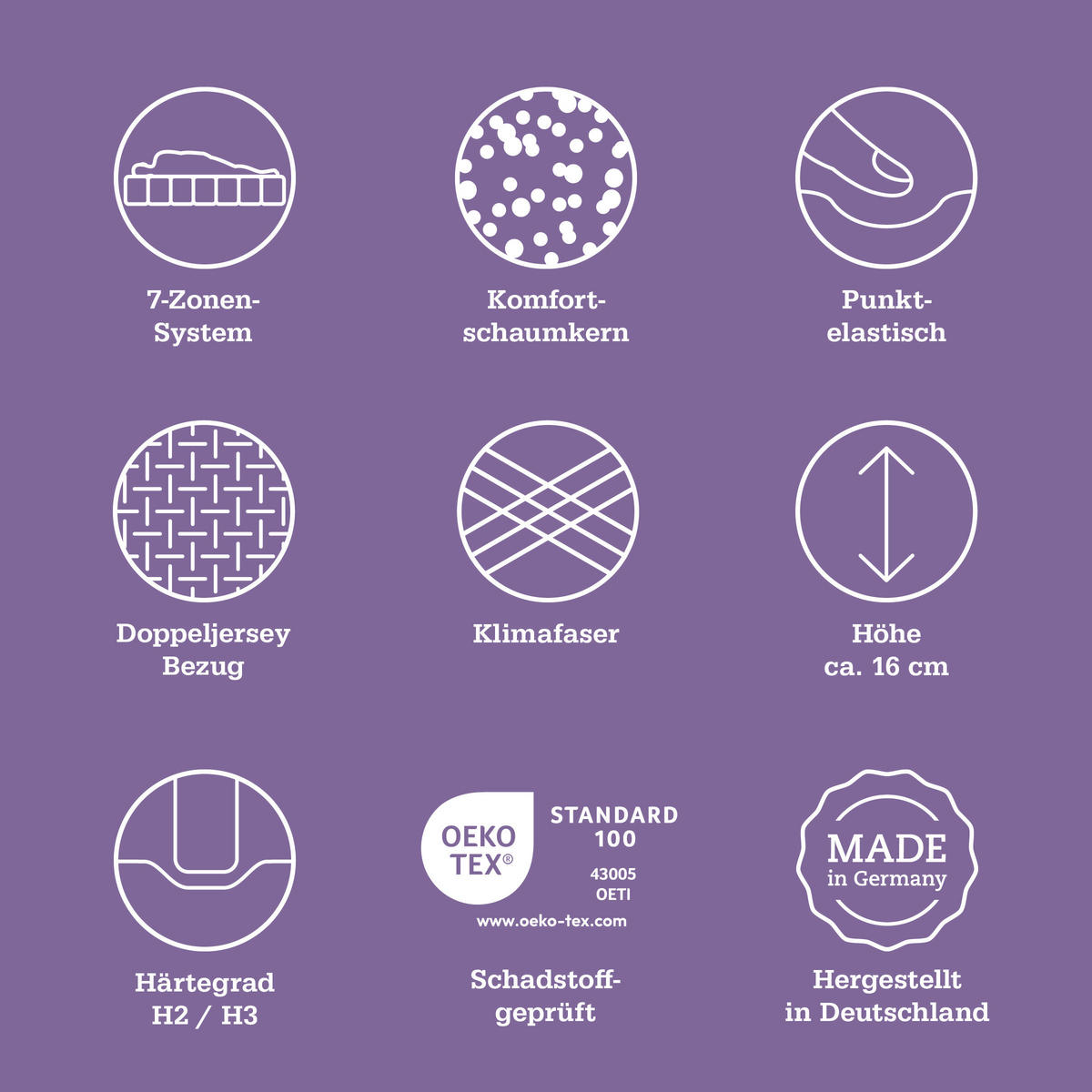 KOMFORTSCHAUMMATRATZE 90/200 cm, Höhe ca.: 16 cm, H2 = mittel, 7-Zonen - Weiß, Basics, Textil (90/200cm) - Sleeptex