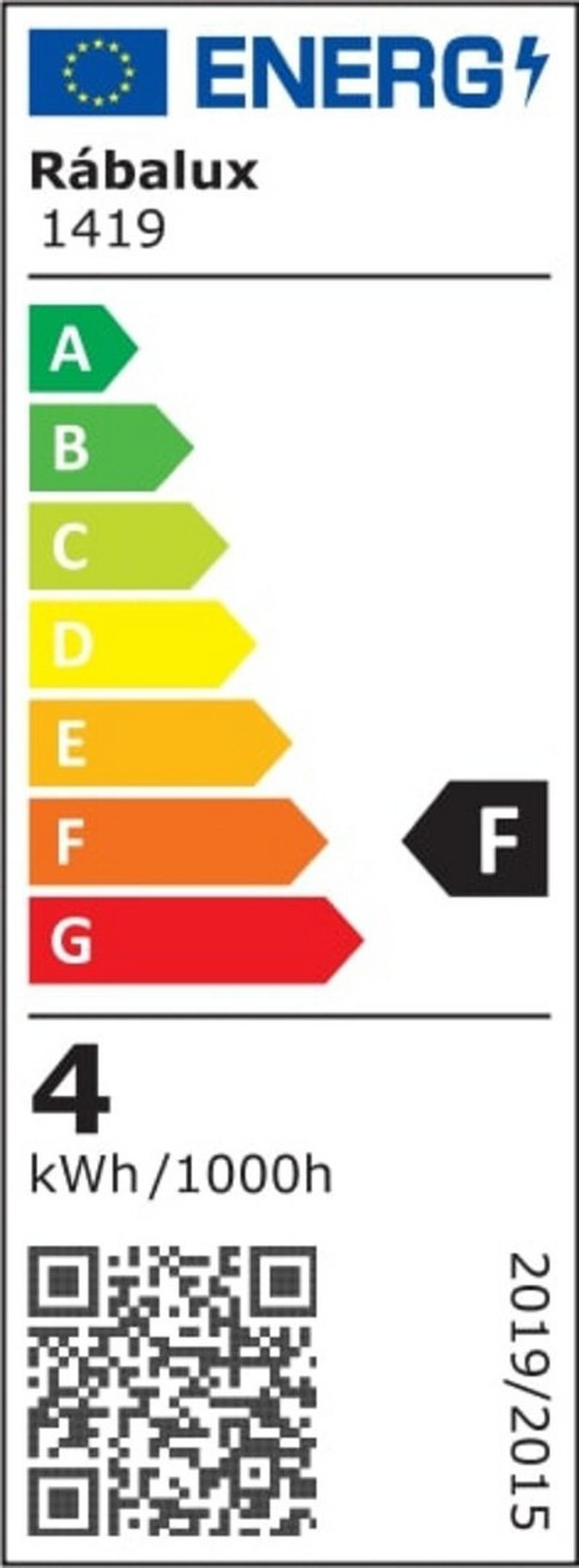 LED SIJALICA - Osnovno (10/14cm)