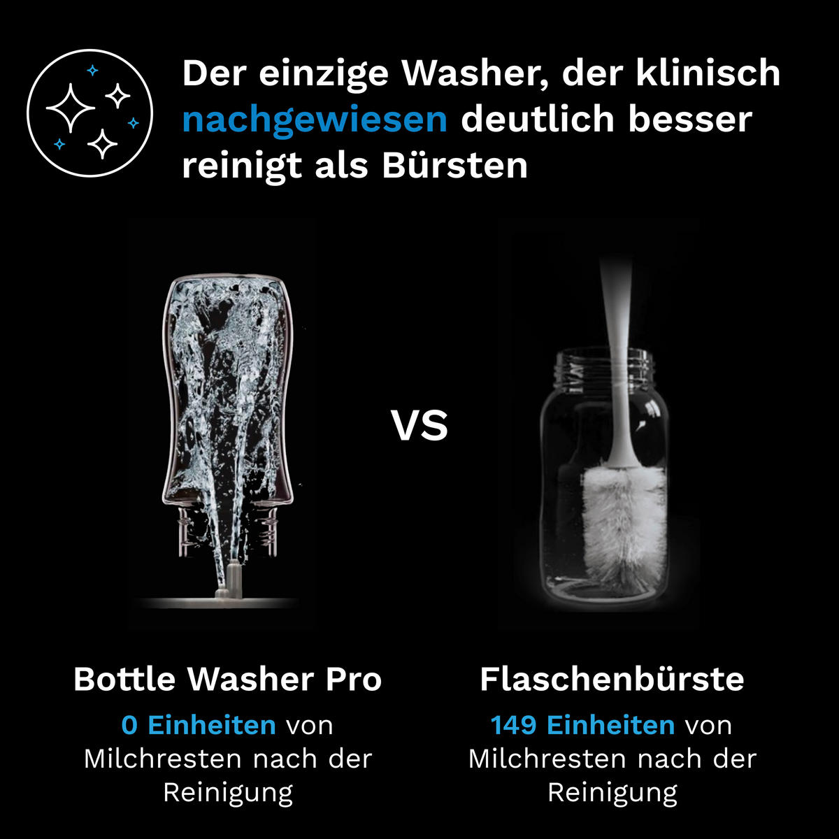 BOTTLE WASHER PRO Bottle Washer Pro  - Schwarz/Weiß, Basics, Kunststoff (24/38,7/46cm) - Baby Brezza