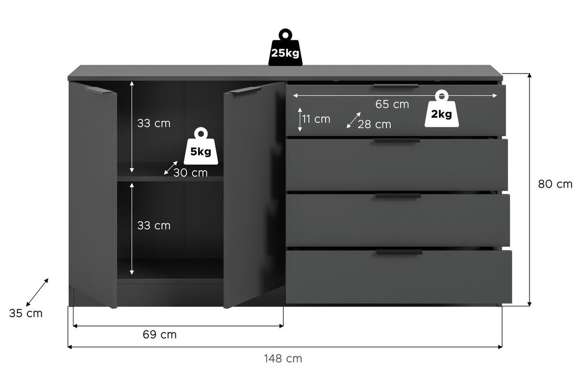 KOMMODE  in 148/80/35 cm  - Anthrazit/Schwarz, Design, Holzwerkstoff/Kunststoff (148/80/35cm) - Livetastic