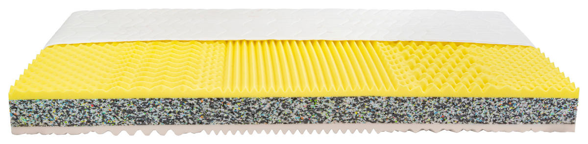 MATRACE, 90/200 cm - bílá, Basics, textil (90/200cm) - Sleeptex
