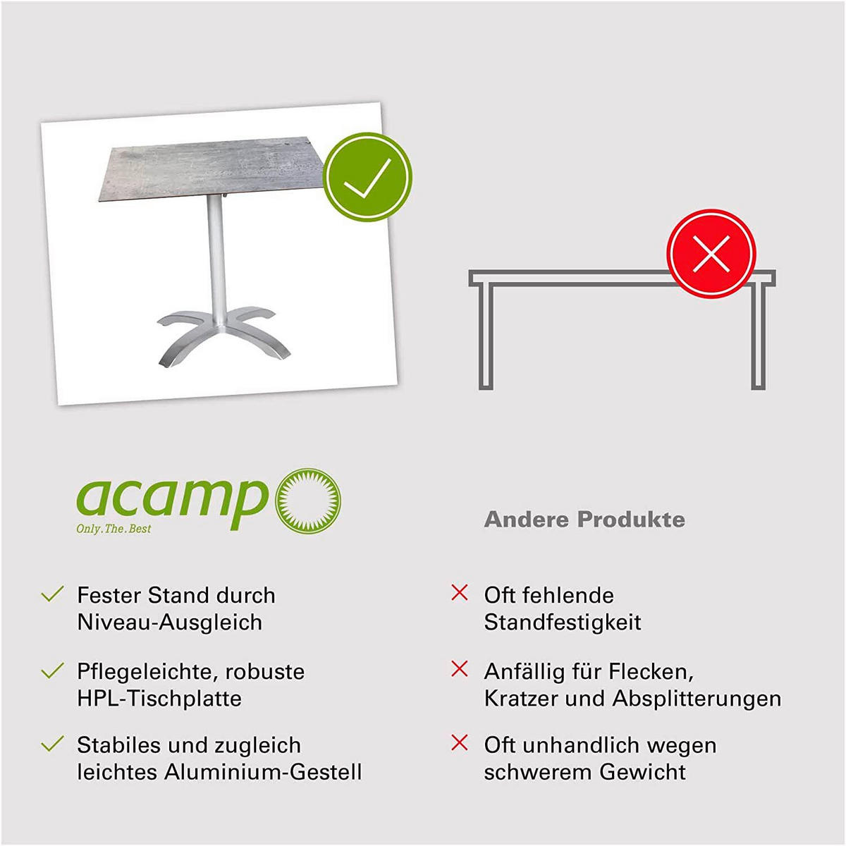 GARTENKLAPPTISCH 80/80/72 cm Metall, Holzwerkstoff Grau, Platinfarben quadratisch  - Platinfarben/Grau, Basics, Holzwerkstoff/Metall (80/80/72cm) - Gardenson