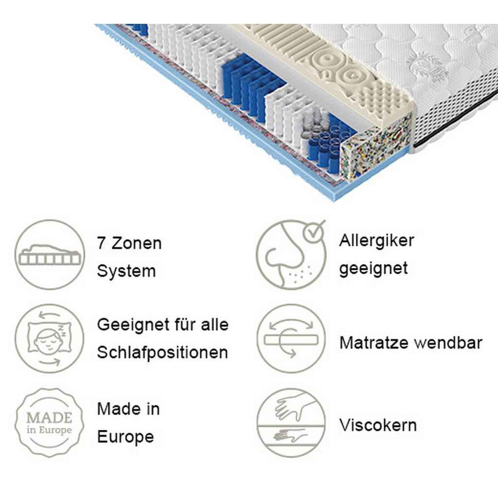 Thumbnail - P & B Viscomatratze, Schwarz, Weiß, Textil, H2 + H3, Füllung: Federn, 160x200 cm, Made in EU, Bezug abnehmbar/waschbar, ...