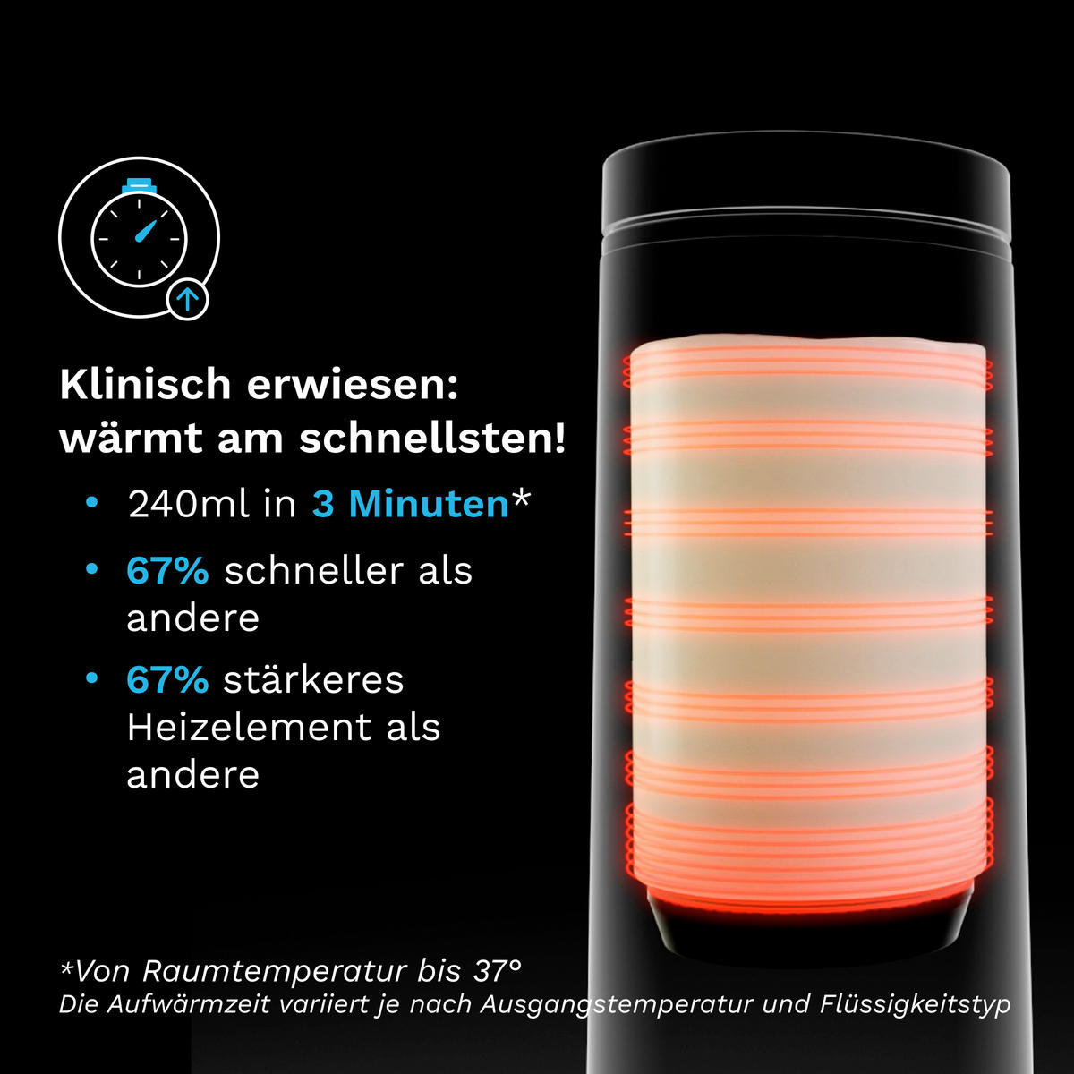 BABYNAHRUNGSZUBEREITER Baby Brezza Superfast Portable Bottle Warmer  - Schwarz, Basics, Metall (8.2/21/8.2cm) - Baby Brezza