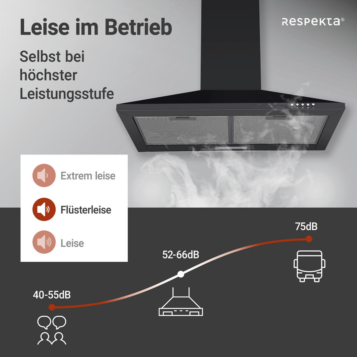 DUNSTABZUGSHAUBE CH22055SA  - Schwarz, Trend, Metall (60/58-96/47,5cm) - Respekta