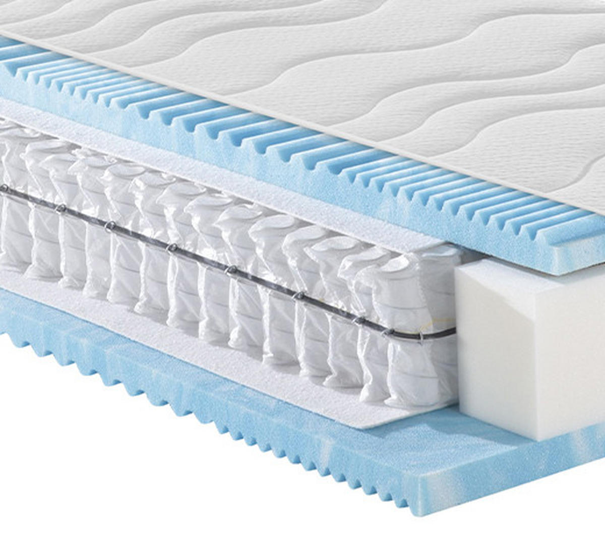 GEL-TASCHENFEDERKERNMATRATZE 80/200 cm Höhe ca. 24 cm 7 -Zonen - Weiß, Basics, Textil (80/200cm) - FAN