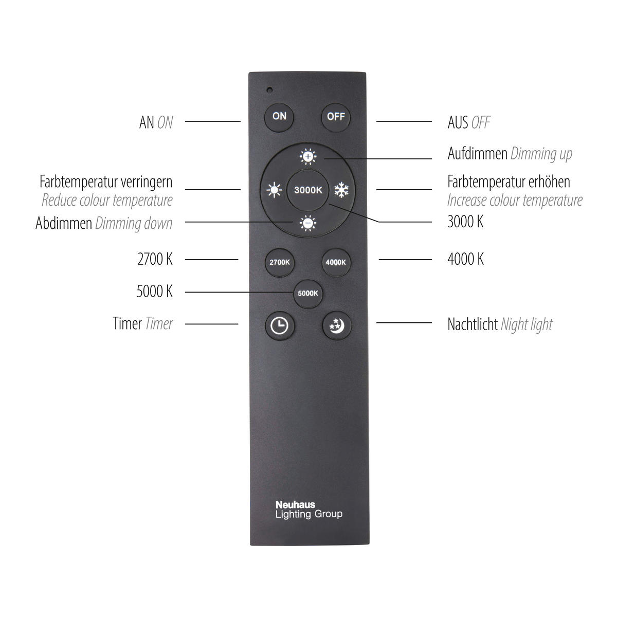 LED-DECKENLEUCHTE Pure-Lines 70/3,9 cm   - Anthrazit, Basics, Kunststoff/Metall (70/3,9cm) - Neuhaus PURE
