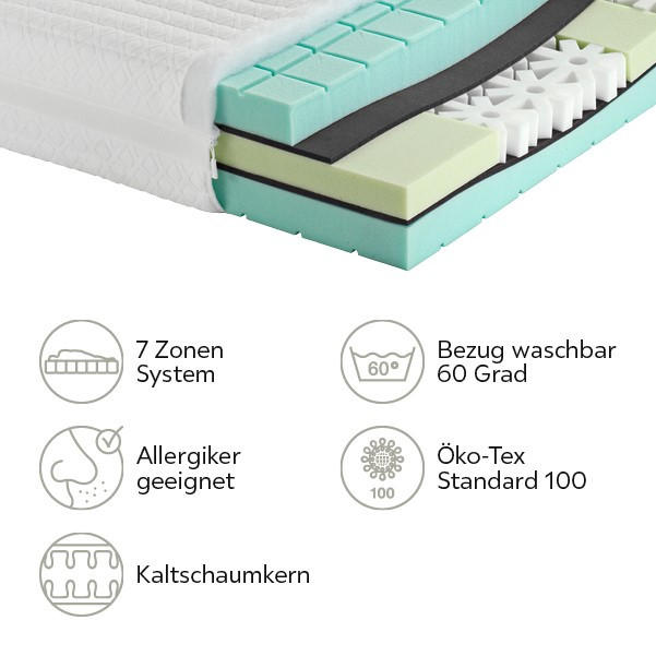 KALTSCHAUMMATRATZE Höhe ca. 23 cm  - Weiß, Basics, Textil (90/200cm) - Livetastic