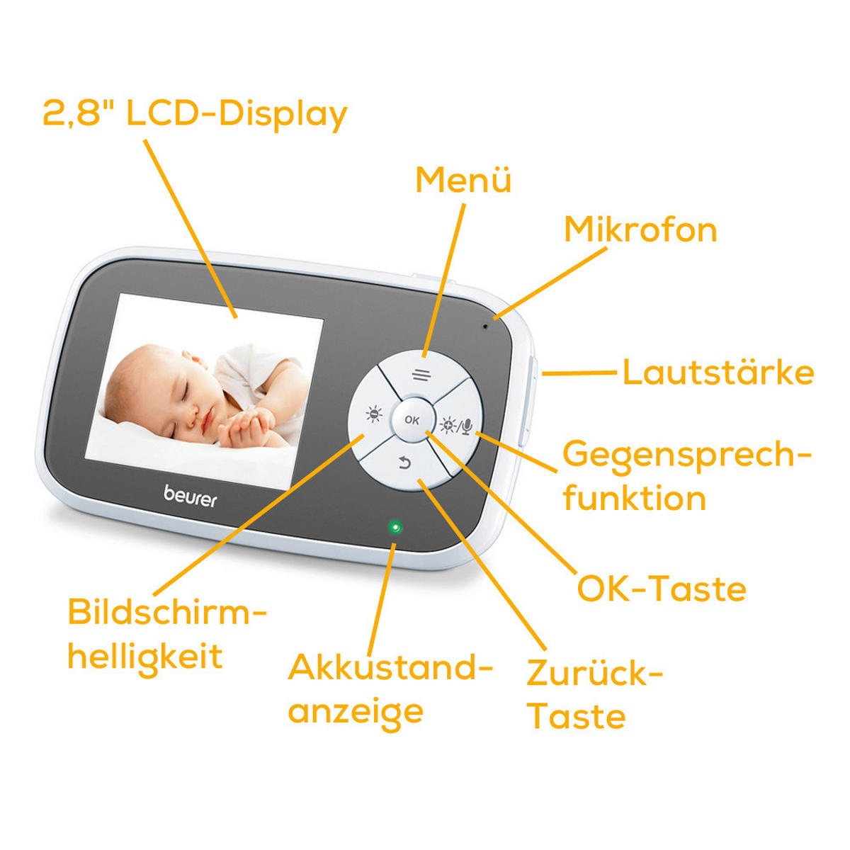 BABYPHONE 300 m  - Weiß, Basics (16,7/22,2/8,2cm) - Beurer