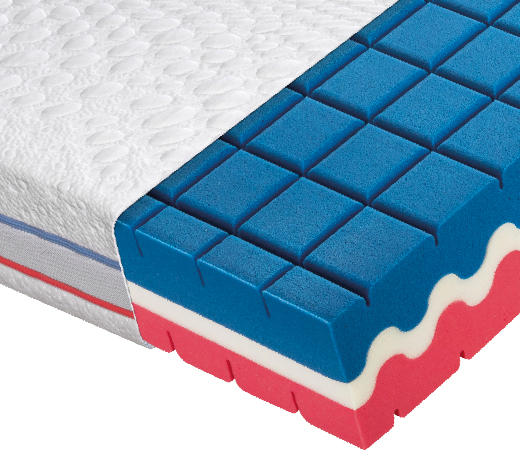 MATRACE ZE STUDENÉ PĚNY, 90/200 cm - bílá, Basics, textil (90/200cm) - Dieter Knoll