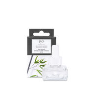 RUMSDOFT REFILL 20 ml   - Basics, glas (20ml) - Ipuro