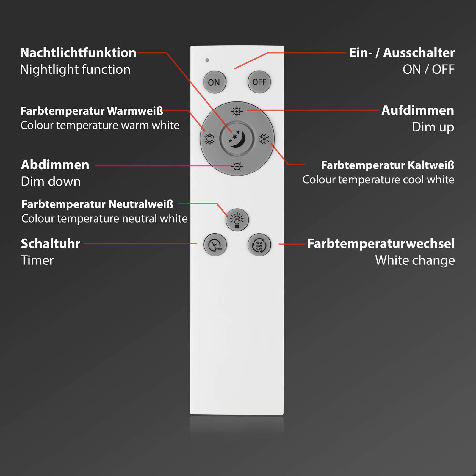 LED MENNYEZETI LÁMPA - króm, Basics, műanyag/fém (49/7,7cm)