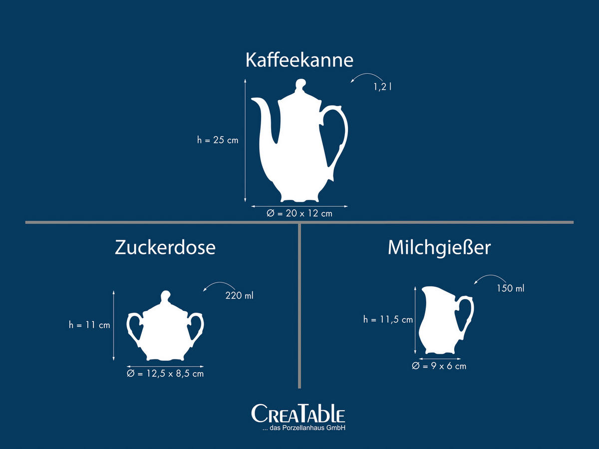 KAFFEESERVICE Weiß Rokoko weiss 3-teilig  - Weiß, Basics, Keramik - Creatable