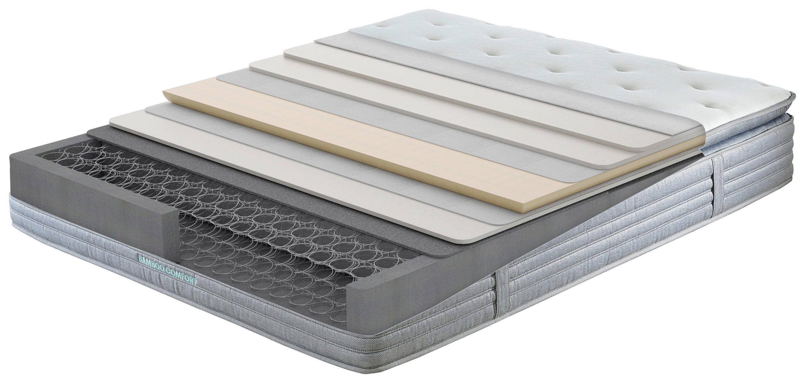 RUGÓS MAGÚ MATRAC 90/200 cm  - fehér/szürke, Basics, textil (90/200cm) - Sleeptex