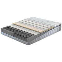 RUGÓS MAGÚ MATRAC 90/200 cm  - fehér/szürke, Basics, textil (90/200cm) - Sleeptex