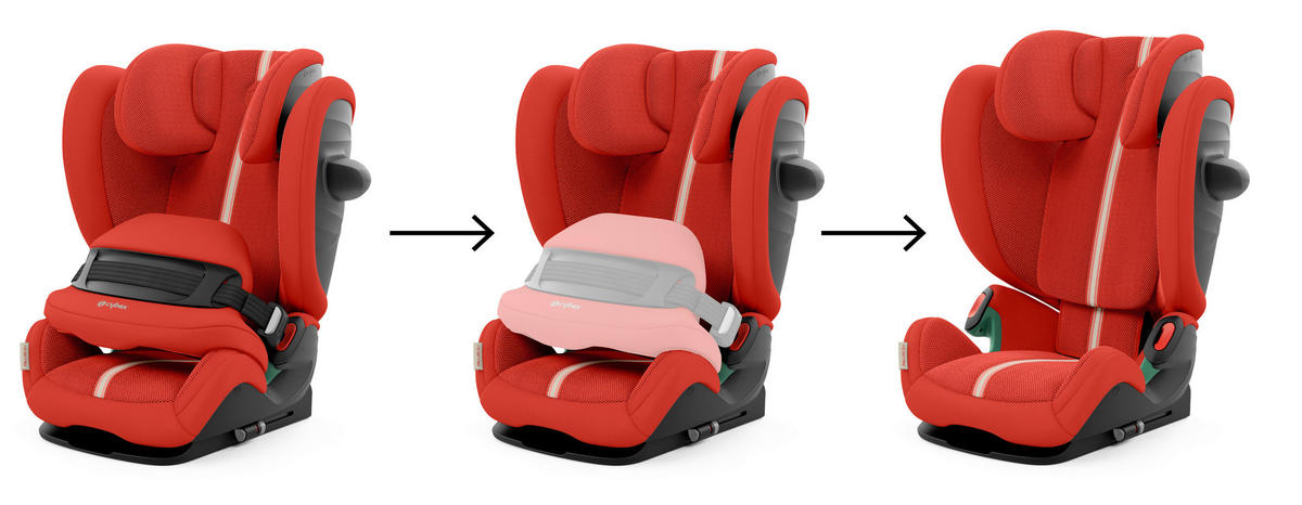 KINDERAUTOSITZ PALLAS G I-SIZE  - Rot, Basics, Kunststoff/Textil (40/59,5/59cm) - Cybex