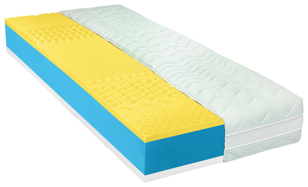 MATRAC, 90/200 cm - svetlozelená, Basics, textil (90/200cm) - Sleeptex