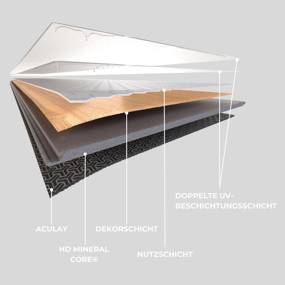 VINYLBODEN Eiche Tucson  per  m² - Design, Kunststoff (122/22,9/0,53cm) - Venda