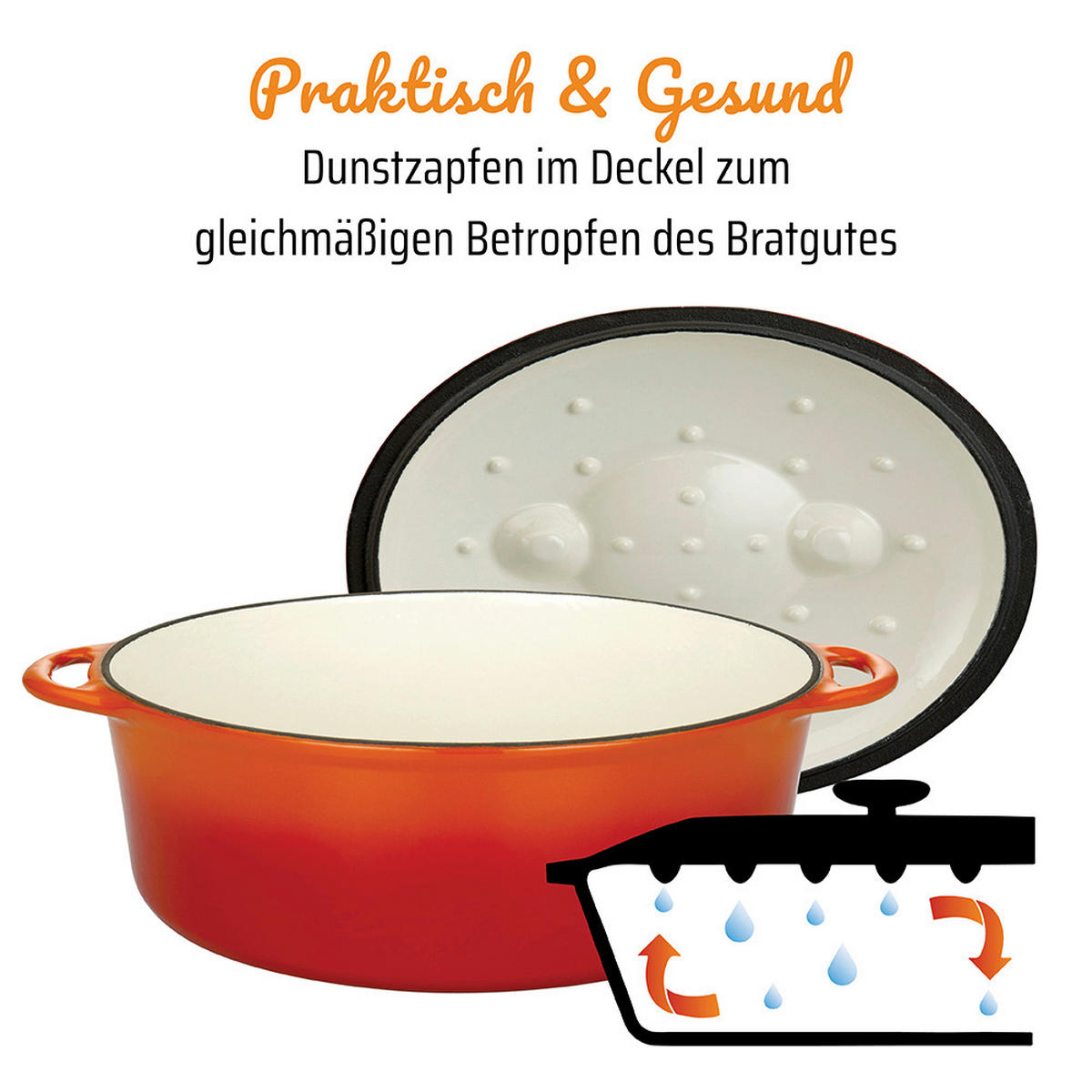 BRÄTER ORANGE SHADOW  - Orange, Basics, Metall (33/25/13cm) - GSW