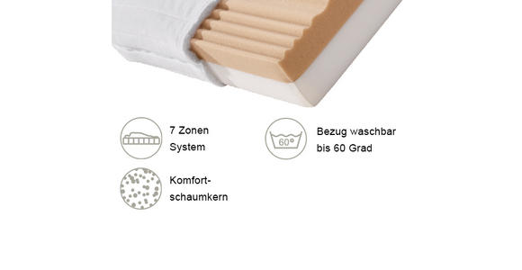 Kaltschaummatratze Lisi 140x200cm H2 - Weiß, KONVENTIONELL, Textil (140/200cm) - Primatex