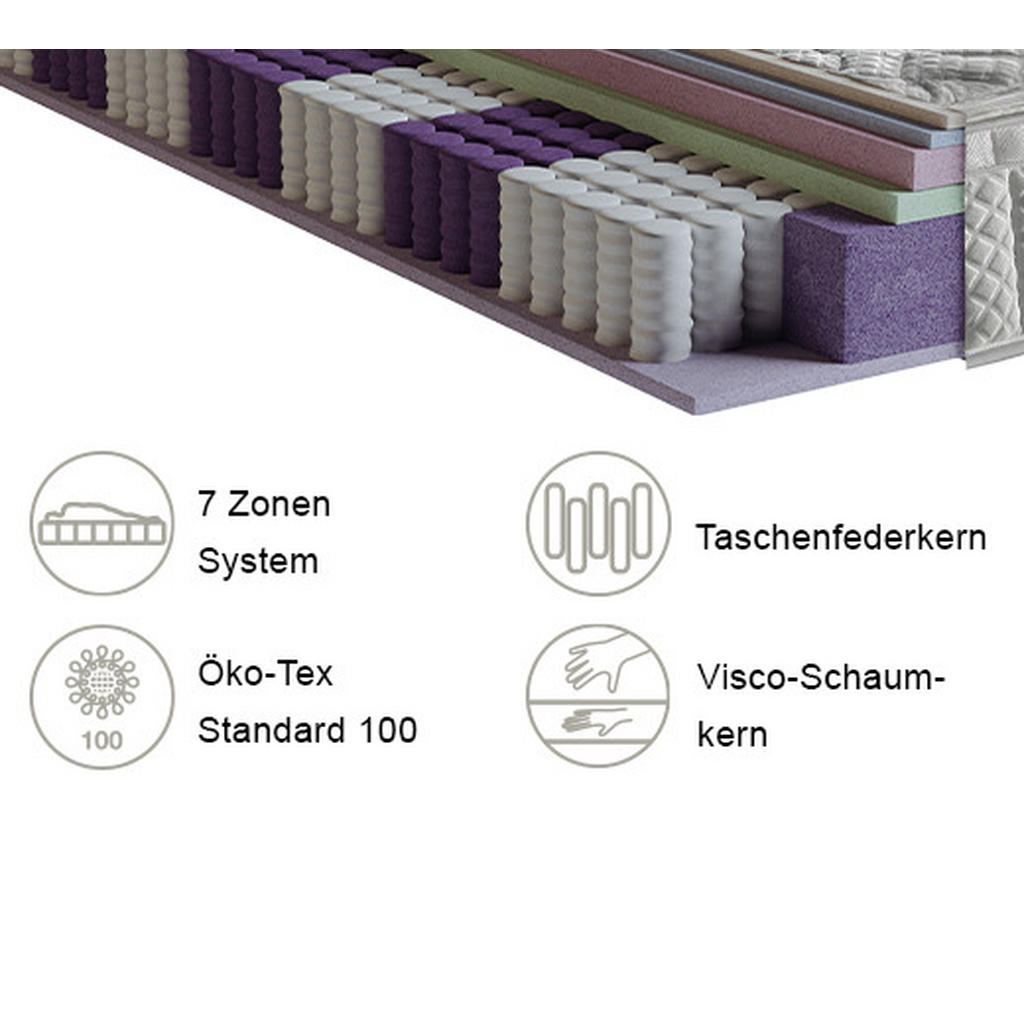 Thumbnail - Boxxx Taschenfederkernmatratze, Weiß, Textil, H4, 160x200 cm, Oeko-Tex® Standard 100, Ober- und Unterseite versteppt, Tr...