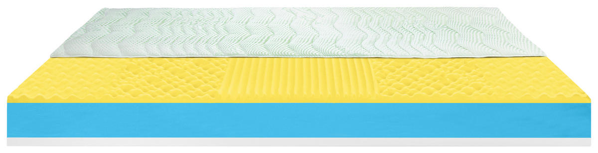 MATRACE, 180/200 cm - světle zelená, Basics, textil (180/200cm) - Sleeptex
