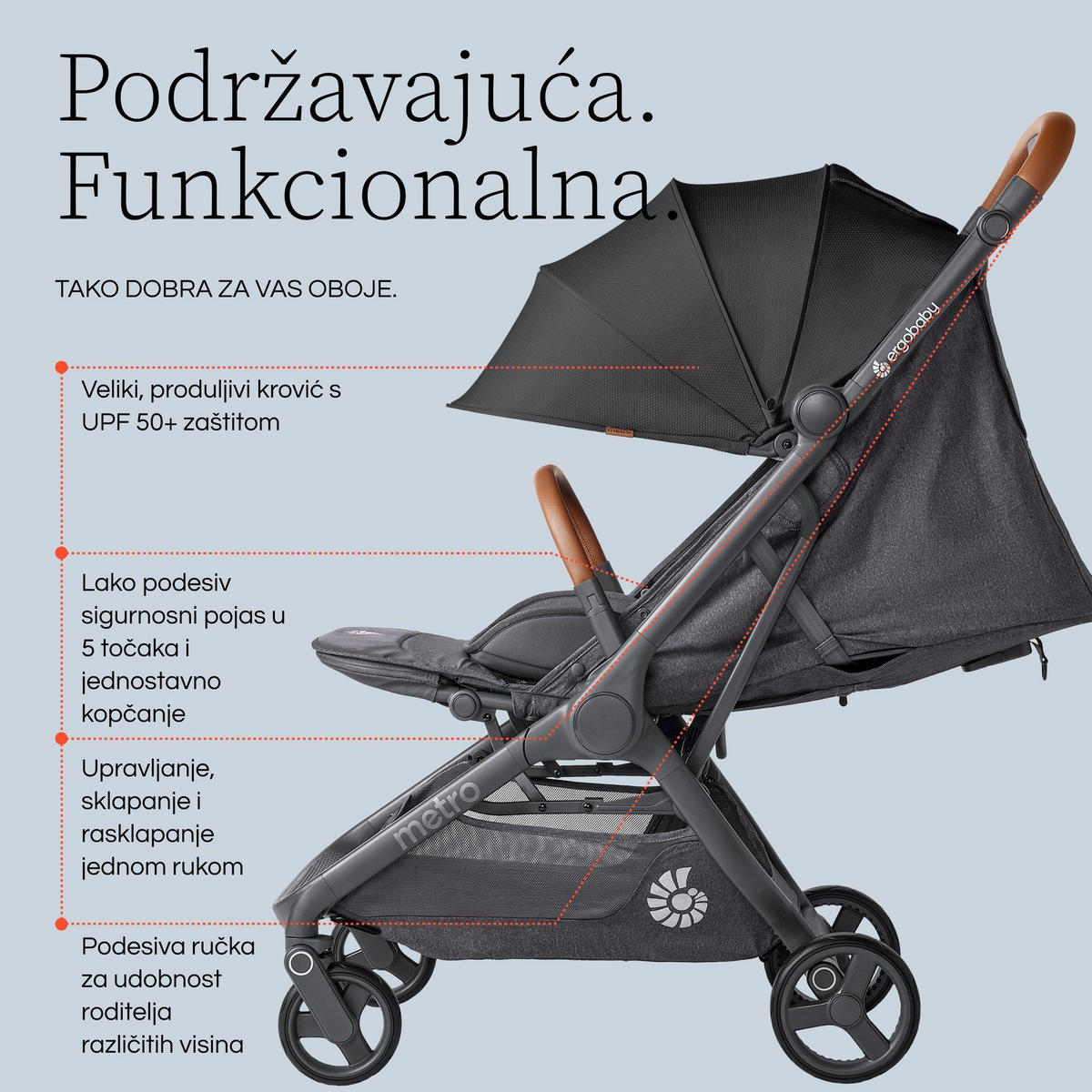KIŠOBRAN KOLICA  METRO 3 DELUXE  - svijetlo siva, Basics, metal/tekstil (23/44/56cm) - Ergobaby