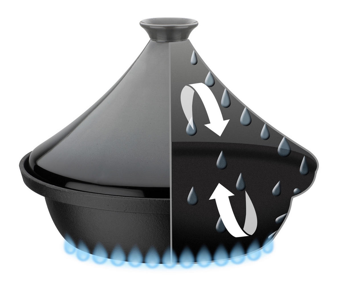 SCHMORTOPF TAJINE 2 L  - Schwarz/Grau, Basics, Keramik/Metall (30cm) - GSW