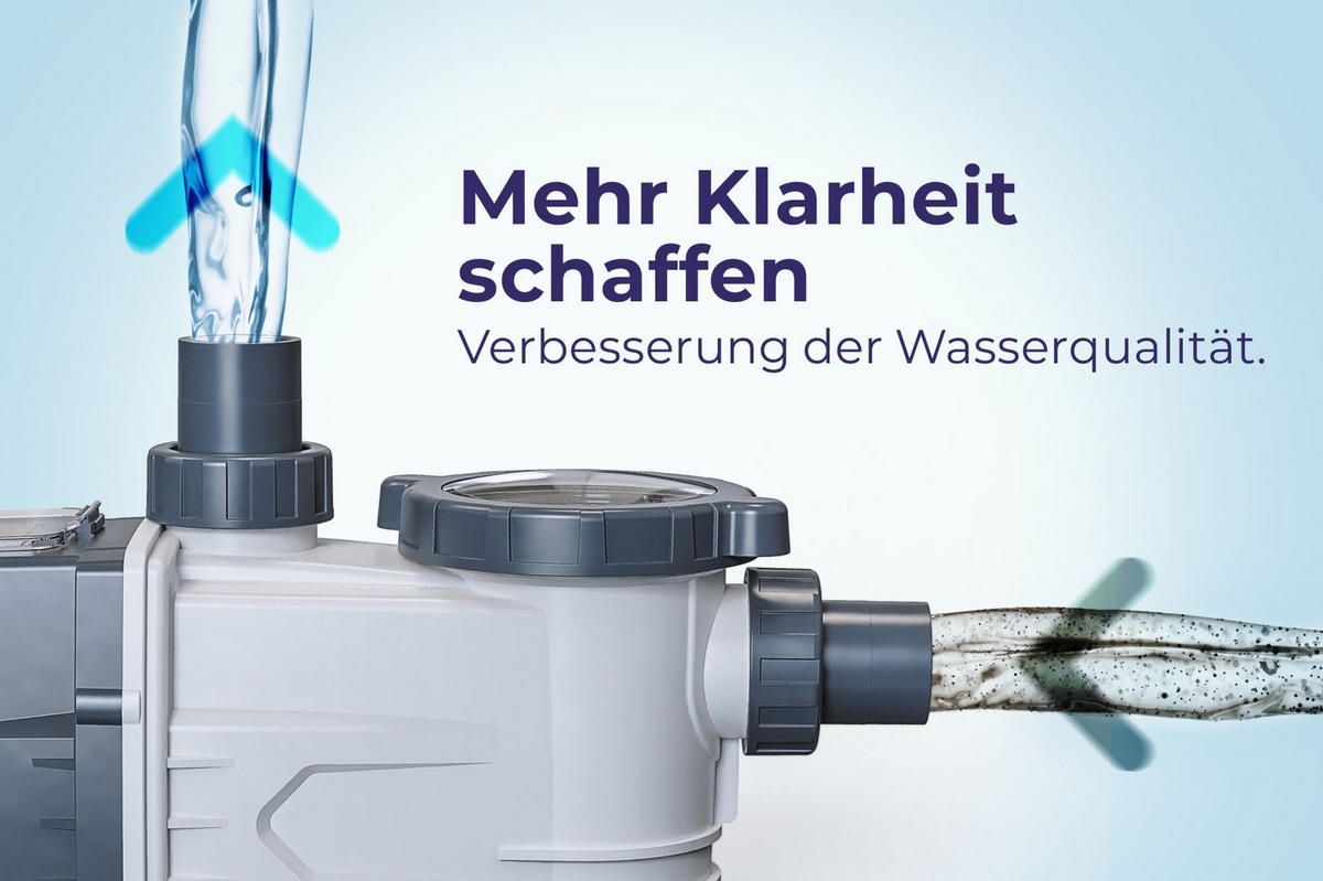 FILTERPUMPE 2024  - Weiß, KONVENTIONELL, Kunststoff (55,3/22/27,8cm) - Gre