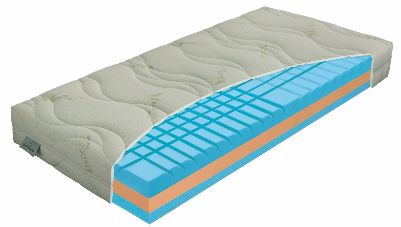 MATRAC 90/200 cm  - Basics (90/200cm) - Sleeptex