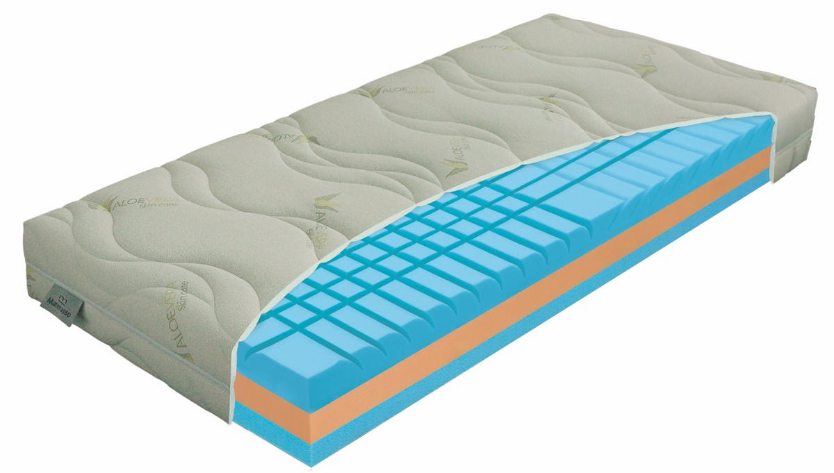 MATRAC 90/200 cm  - Basics (90/200cm) - Sleeptex