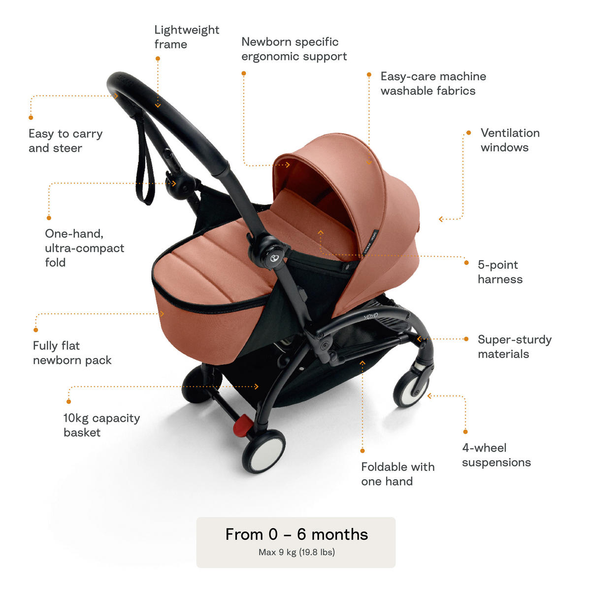 KOŠARA ZA SPAVANJE    - tamno ružičasta, Basics, tekstil (40/37cm) - Stokke