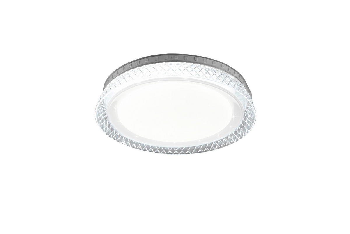 LED SVJETILJKA STROPNA  - bijela, Basics, plastika (28/5cm)
