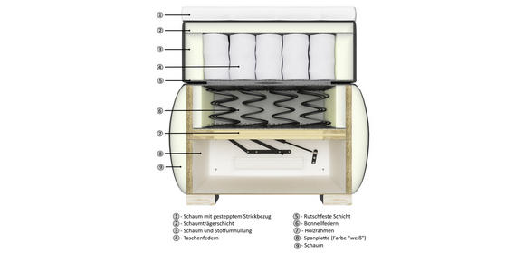 BOXSPRINGBETT 180/200 cm  in Anthrazit  - Wengefarben/Anthrazit, KONVENTIONELL, Holz/Textil (180/200cm) - Xora