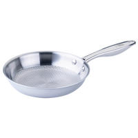 PFANNE Chefkoch 20 cm  - Silberfarben, Basics, Metall (20cm) - Chefkoch+Fackelmann