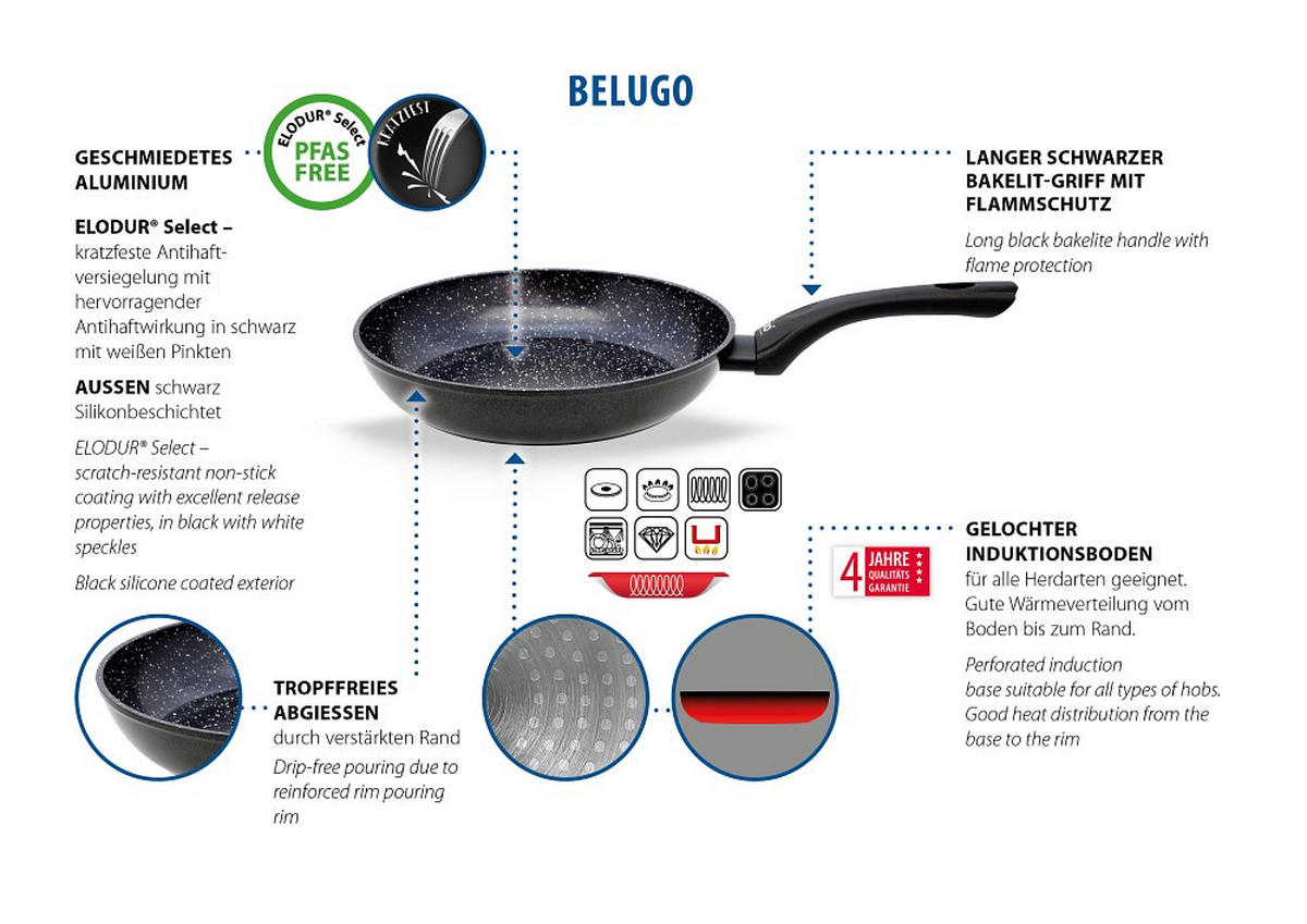 GRILLPFANNE Pure Belugo Greblon®-Antihaftbeschichtung  - Basics, Metall (28,8/47cm) - ELO