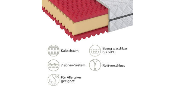 KALTSCHAUMMATRATZE 120/200 cm Höhe ca. 20 cm - Weiß, MODERN, Textil (120/200cm) - Sleeptex
