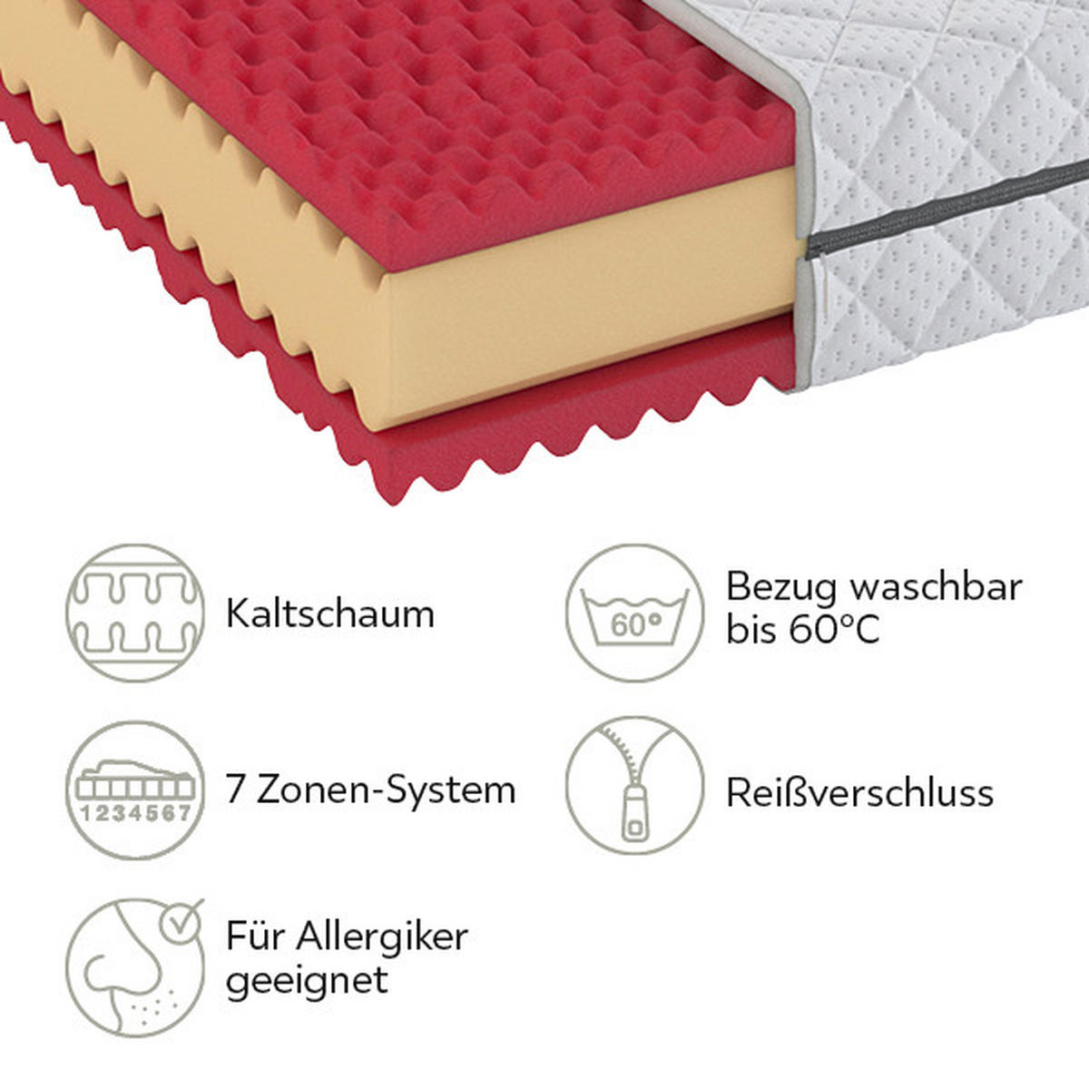 KALTSCHAUMMATRATZE 140/200 cm Höhe ca. 20 cm 7 -Zonen - Weiß, Design, Textil (140/200cm) - Sleeptex